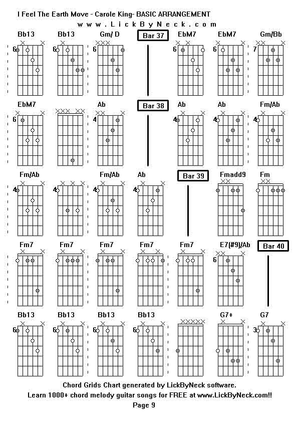 Chord Grids Chart of chord melody fingerstyle guitar song-I Feel The Earth Move - Carole King- BASIC ARRANGEMENT,generated by LickByNeck software.